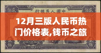 十二月三版人民幣熱門價(jià)格表解讀，探尋自然美景中的心靈之旅與寧靜和諧之旅。
