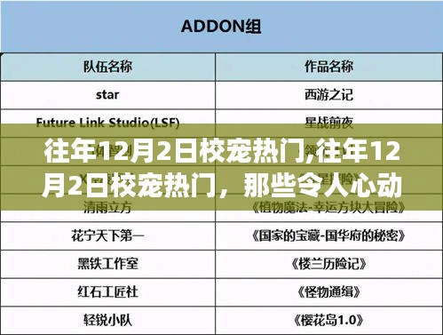 風(fēng)馳電掣 第4頁