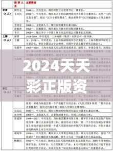 2024天天彩正版資料大全339期,專業解析評估_模擬版14.990-2