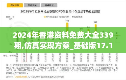 2024年香港資料免費(fèi)大全339期,仿真實(shí)現(xiàn)方案_基礎(chǔ)版17.159-8