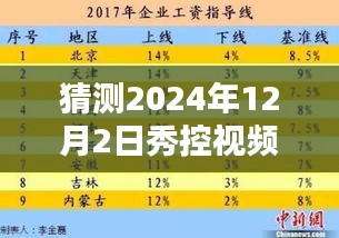 2024年秀控視頻官網熱門趨勢預測，焦點碰撞與未來展望