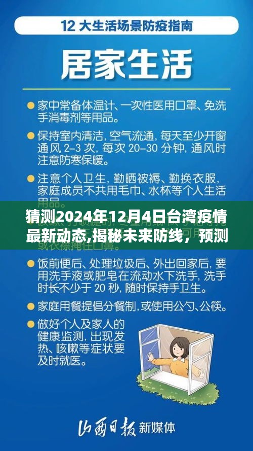 揭秘未來防線，臺灣疫情最新動態(tài)預測與高科技產品體驗展望（2024年12月4日）