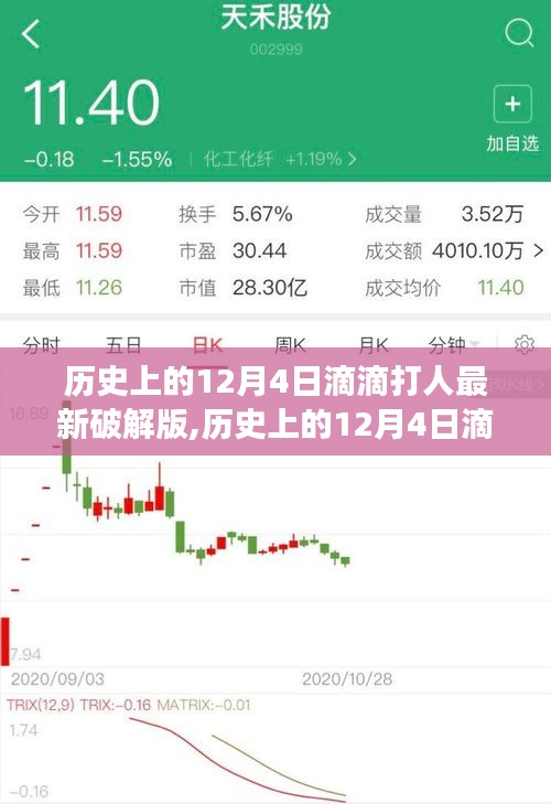 關于滴滴打人事件及軟件功能解析，歷史上的12月4日最新破解版與事件回顧