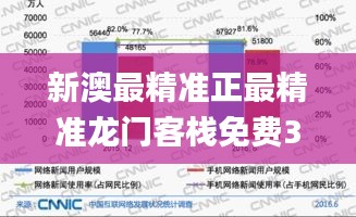 新澳最精準(zhǔn)正最精準(zhǔn)龍門(mén)客棧免費(fèi)340期,實(shí)效性解讀策略_增強(qiáng)版58.457-9