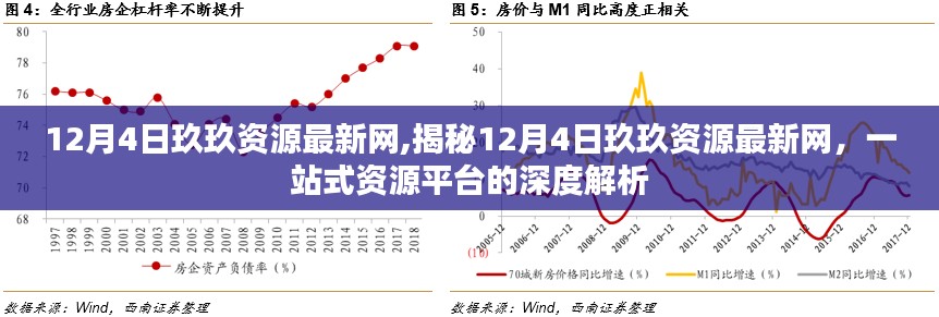 揭秘與深度解析，12月4日玖玖資源最新網(wǎng)——一站式資源平臺的優(yōu)勢與特點