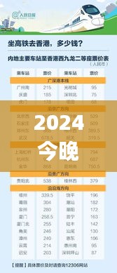 2024今晚香港開特馬340期,高速響應(yīng)策略解析_特別版6.536