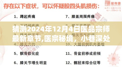 醫(yī)宗秘境與小巷特色小店，醫(yī)品宗師最新章節(jié)猜想之旅（2024年12月4日更新猜測）