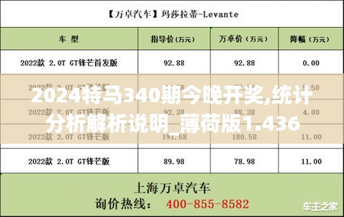 2024特馬340期今晚開獎,統(tǒng)計分析解析說明_薄荷版1.436