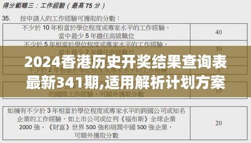 2024香港歷史開(kāi)獎(jiǎng)結(jié)果查詢表最新341期,適用解析計(jì)劃方案_Harmony款9.491