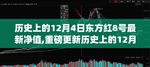 布衣蔬食 第4頁