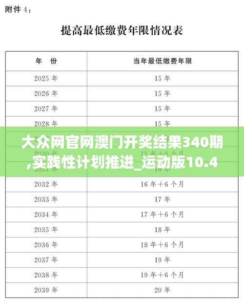 大眾網(wǎng)官網(wǎng)澳門開獎結(jié)果340期,實踐性計劃推進_運動版10.444