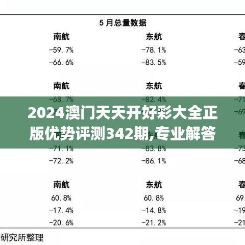 2024澳門天天開好彩大全正版優勢評測342期,專業解答解釋定義_影像版6.663