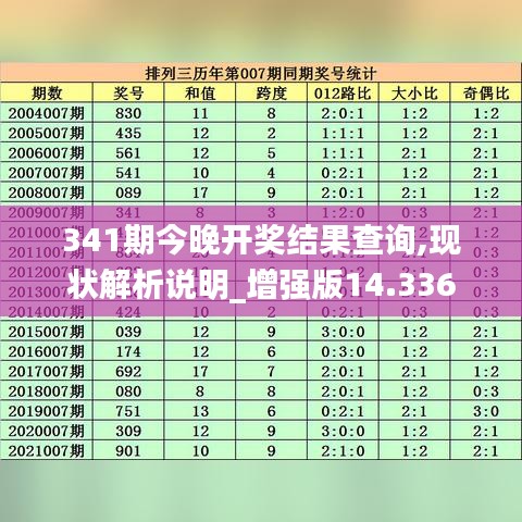 341期今晚開獎結果查詢,現(xiàn)狀解析說明_增強版14.336