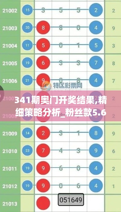 341期奧門開獎結(jié)果,精細策略分析_粉絲款5.693