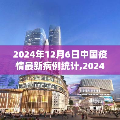 2024年12月6日中國(guó)疫情最新病例統(tǒng)計(jì)，全面把控，穩(wěn)步前行
