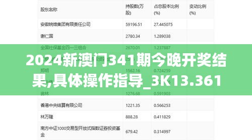 2024新澳門341期今晚開獎(jiǎng)結(jié)果,具體操作指導(dǎo)_3K13.361