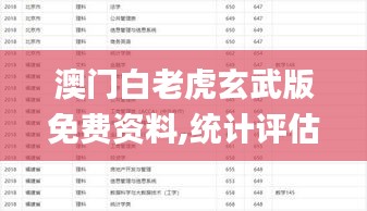 澳門白老虎玄武版免費(fèi)資料,統(tǒng)計(jì)評(píng)估解析說明_FT4.739