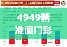 4949精準澳門彩論壇,實地驗證策略數(shù)據_3D3.136
