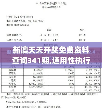 新澳天天開獎免費資料查詢341期,適用性執行方案_4K7.468