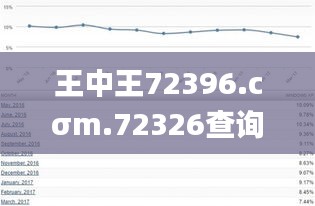 科學(xué)評(píng)估解析說明