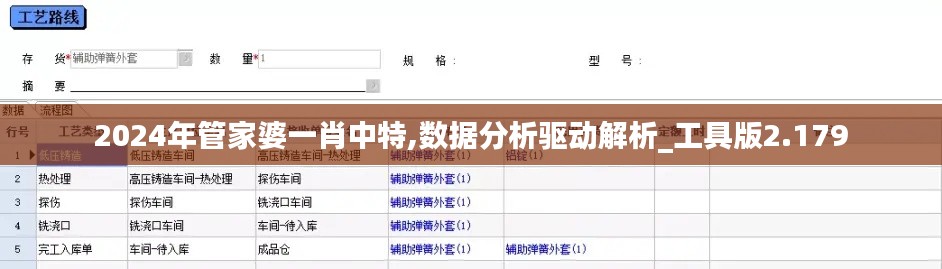 數(shù)據(jù)分析驅(qū)動(dòng)解析