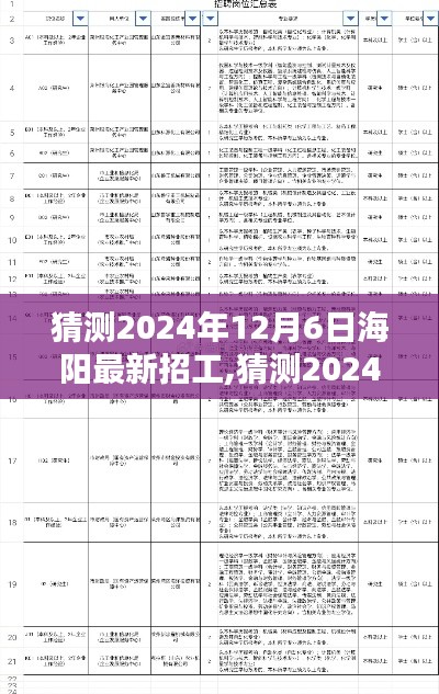 2024年海陽(yáng)最新招工趨勢(shì)預(yù)測(cè)，把握未來(lái)就業(yè)機(jī)遇，洞悉海陽(yáng)招工動(dòng)態(tài)