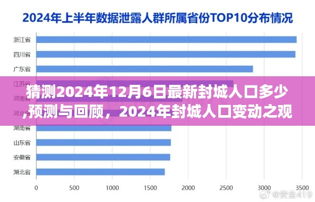 2024年封城人口變動(dòng)預(yù)測與回顧，最新封城人口趨勢觀察及分析