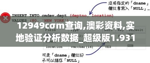 12949cσm查詢,澳彩資料,實(shí)地驗(yàn)證分析數(shù)據(jù)_超級(jí)版1.931