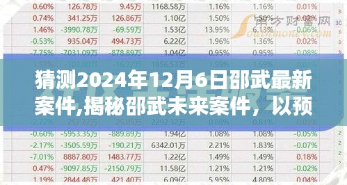 邵武未來案件預測分析，洞悉法治之光下的最新案件動態（2024年12月6日最新分析）