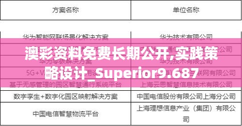 澳彩資料免費(fèi)長期公開,實(shí)踐策略設(shè)計(jì)_Superior9.687