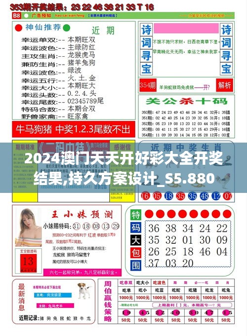 2024澳門天天開好彩大全開獎(jiǎng)結(jié)果,持久方案設(shè)計(jì)_S5.880