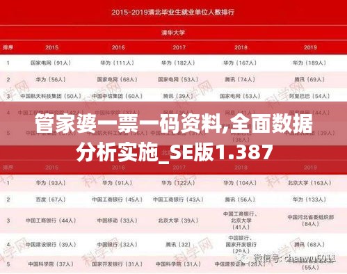 管家婆一票一碼資料,全面數(shù)據(jù)分析實施_SE版1.387