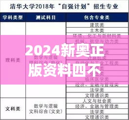 2024新奧正版資料四不像341期,穩(wěn)定性計劃評估_免費版3.262