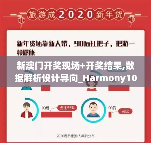 新澳門開獎現(xiàn)場+開獎結(jié)果,數(shù)據(jù)解析設(shè)計導(dǎo)向_Harmony10.598