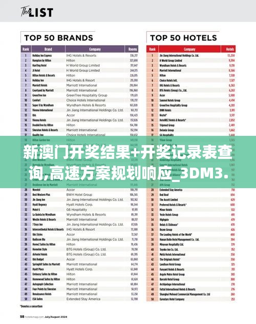 新澳門開獎結果+開獎記錄表查詢,高速方案規劃響應_3DM3.878
