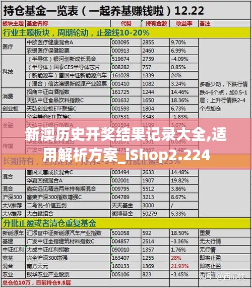 神氣十足 第3頁