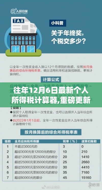 重磅更新，往年12月6日個人所得稅計算神器全新上線，助你輕松計算稅款！