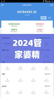 富貴功名 第4頁