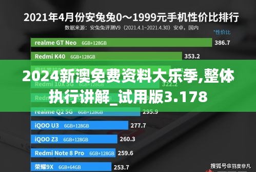 2024新澳免費資料大樂季,整體執(zhí)行講解_試用版3.178