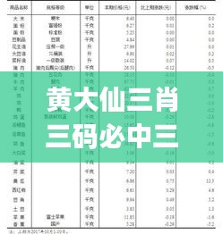 行百里者半九十 第4頁