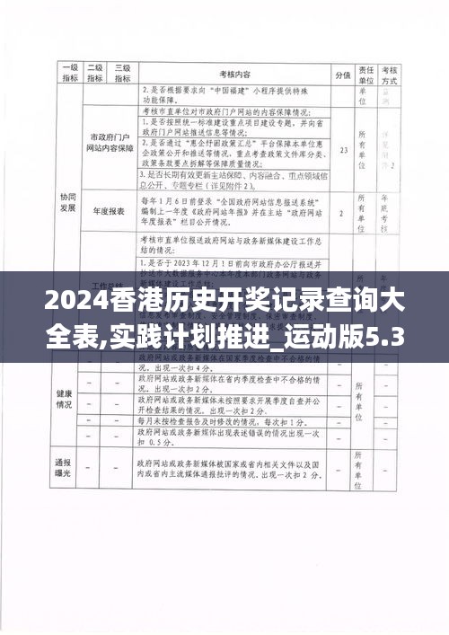 2024香港歷史開(kāi)獎(jiǎng)記錄查詢(xún)大全表,實(shí)踐計(jì)劃推進(jìn)_運(yùn)動(dòng)版5.388