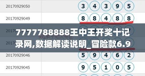 7777788888王中王開獎十記錄網,數據解讀說明_冒險款6.958