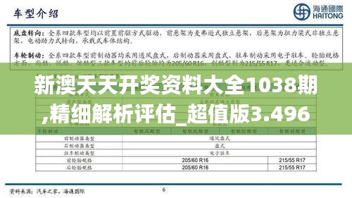 新澳天天開獎資料大全1038期,精細(xì)解析評估_超值版3.496