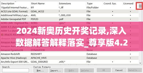 2024新奧歷史開(kāi)獎(jiǎng)記錄,深入數(shù)據(jù)解答解釋落實(shí)_尊享版4.268