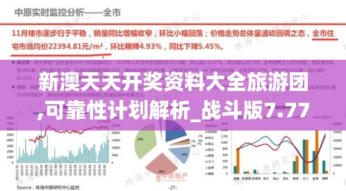 新澳天天開獎(jiǎng)資料大全旅游團(tuán),可靠性計(jì)劃解析_戰(zhàn)斗版7.771