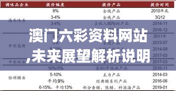 如翚斯飛 第4頁