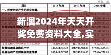 新澳2024年天天開獎免費資料大全,實地計劃驗證策略_優(yōu)選版10.414