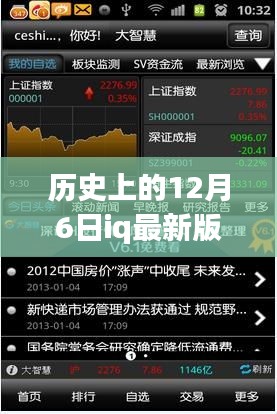 歷史上的12月6日IQ軟件版本更新回顧，最新IQ軟件版本發布