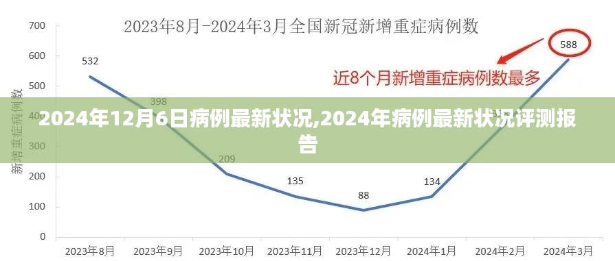 關于我們 第264頁