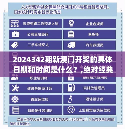 2024342期新澳門開獎的具體日期和時間是什么？,絕對經(jīng)典解釋落實_Nexus5.736
